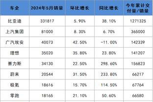 必威电竞在线截图1